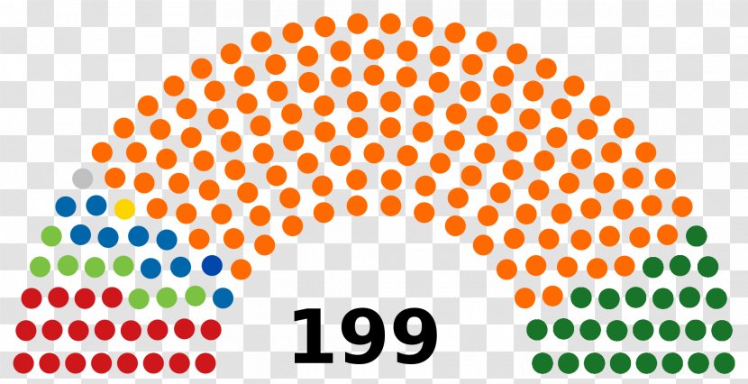 Hungarian Parliamentary Election, 2018 Hungary 2014 European Parliament Spanish General 2008 - Election - Taiwanese Local Elections Transparent PNG