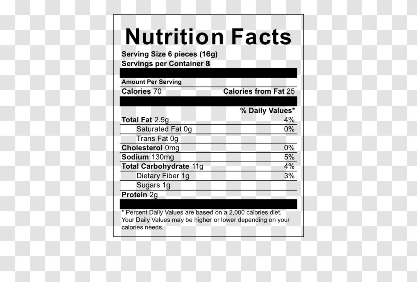 Nutrition Facts Label Tea Calorie Food Transparent PNG