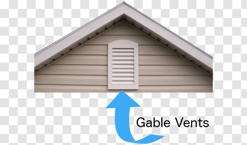 Window Gable Roof House Attic - Fan - Types Transparent PNG