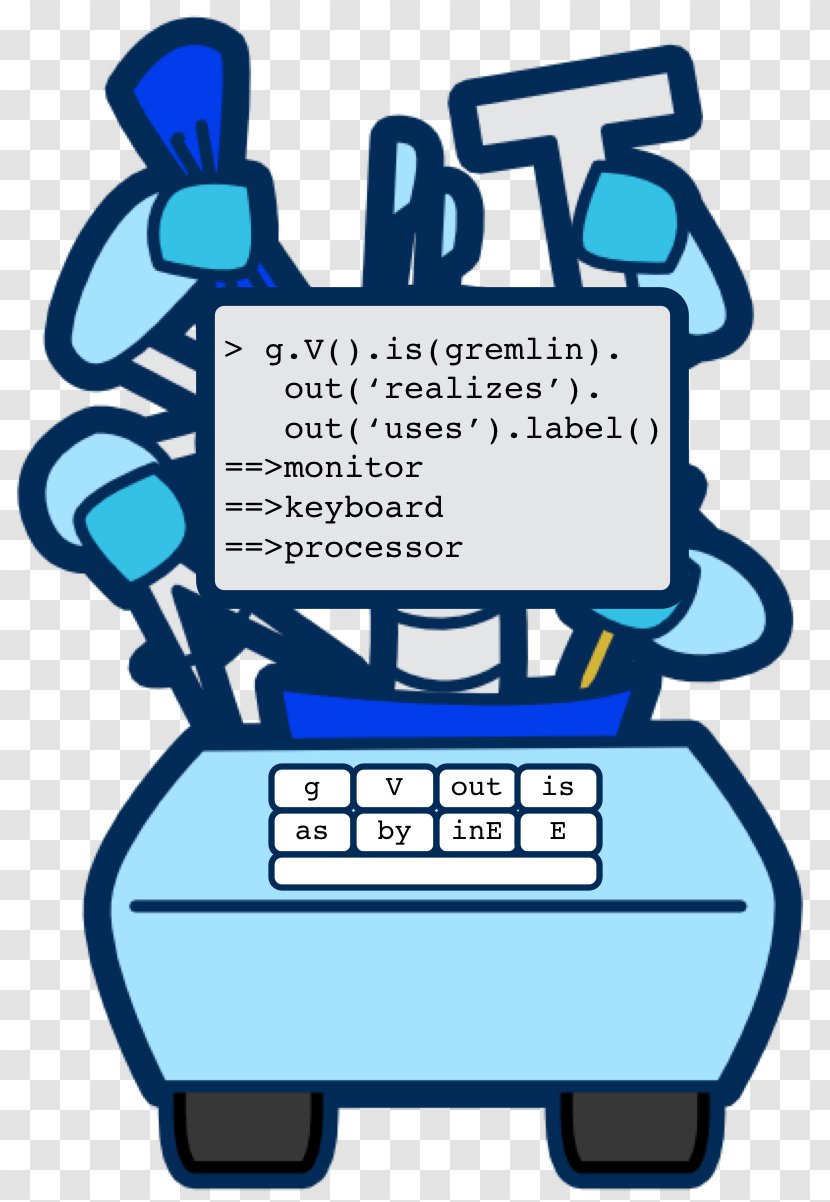 Gremlin Query Language Graph Traversal DataStax Machine - Workshop - Hands Cupped Transparent PNG