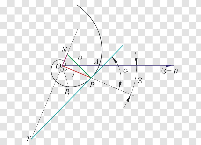 Triangle Point - Microsoft Azure Transparent PNG