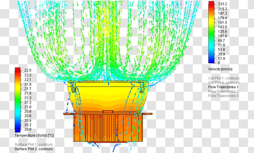 Heat Transfer SolidWorks Computer Simulation Computational Fluid Dynamics - Energy Transparent PNG