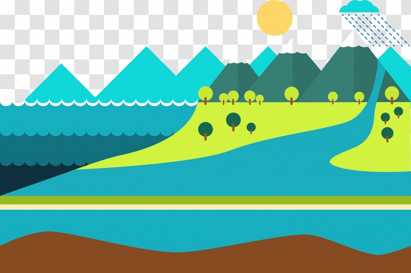 Water Cycle Diagram Euclidean Vector - Aqua - Mountain Trend Transparent PNG