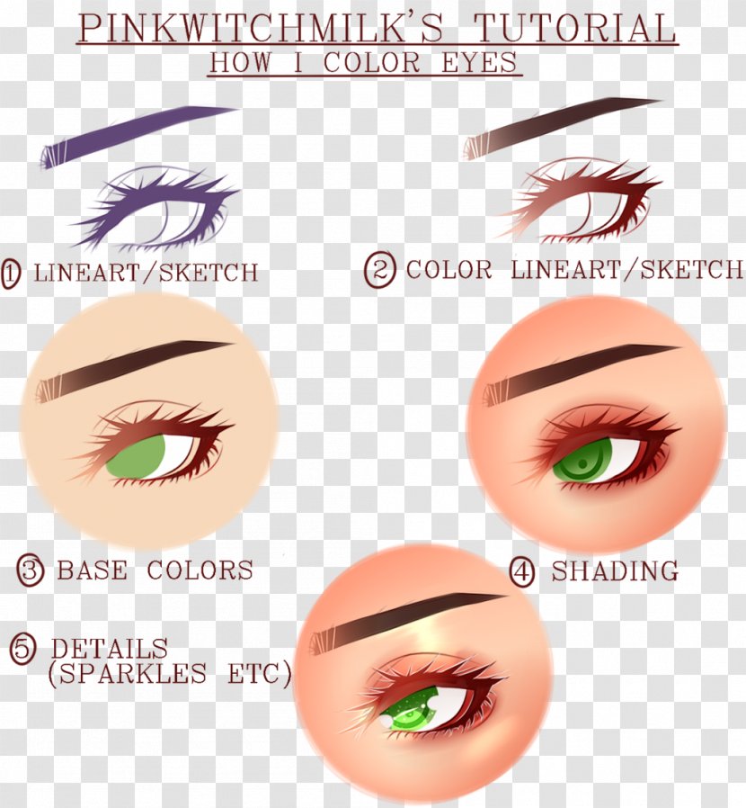 Eyelash Extensions Eye Shadow Liner Eyebrow Lip - Cartoon Transparent PNG