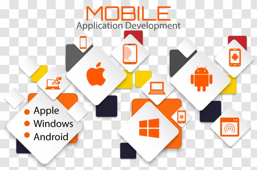 Web Development Mobile App Software - Text Transparent PNG