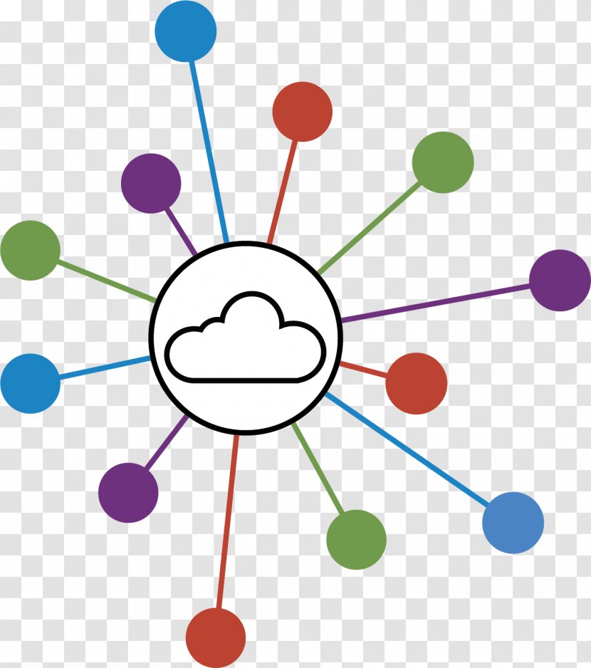 Internet Cloud - Web Hosting Service - Symmetry George Nelson Transparent PNG