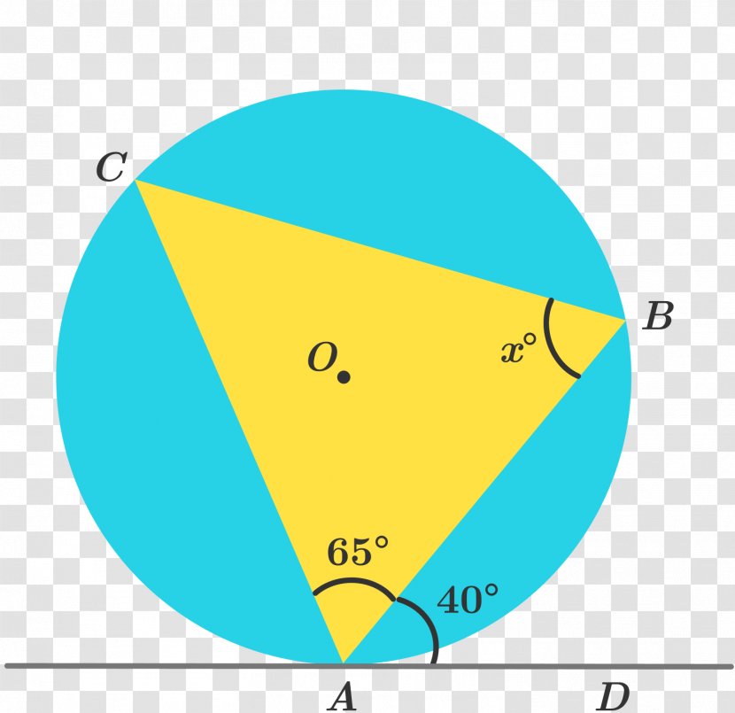 Point Angle Circle Geometry Line - Chord - Diagram Transparent PNG