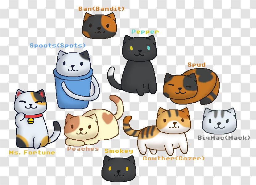 Kitten Cat Dog Product Clip Art - Mammal Transparent PNG