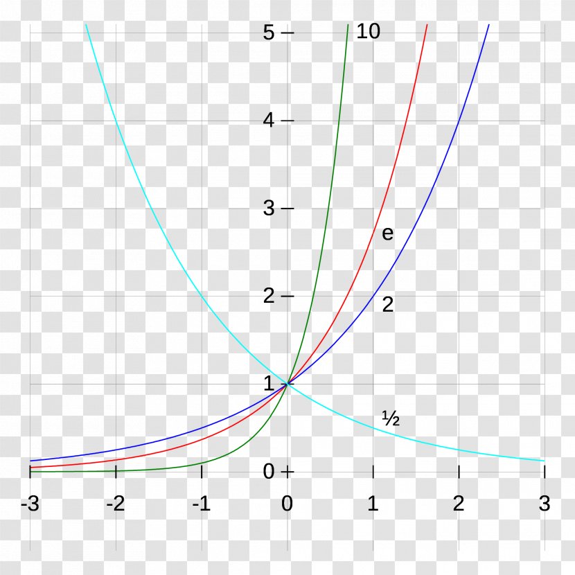 Line Point Angle - Triangle Transparent PNG