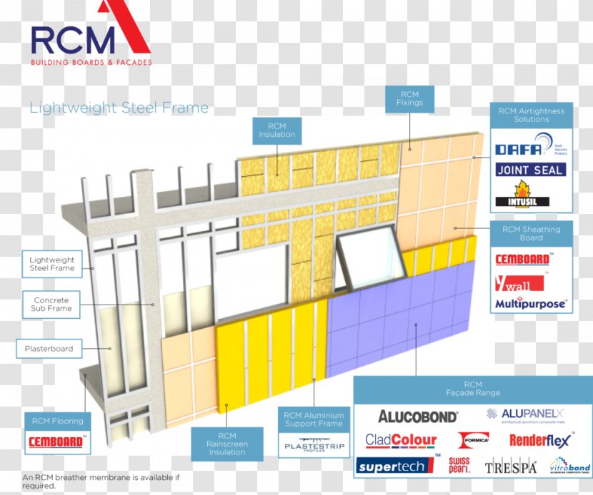 Cladding Building Architectural Engineering Facade Wall Transparent PNG