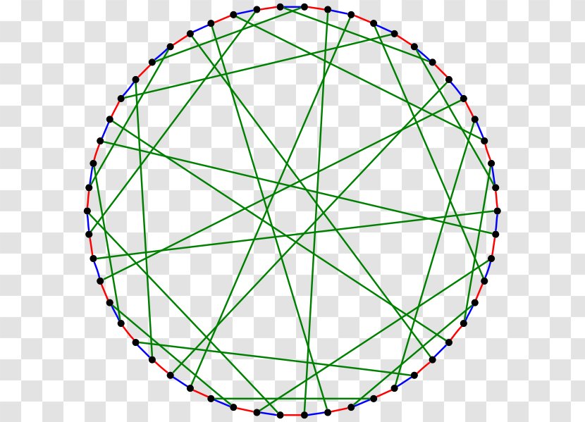 Gray Graph Theory Hamiltonian Path - Bicycle Wheel - Search Algorithm Transparent PNG