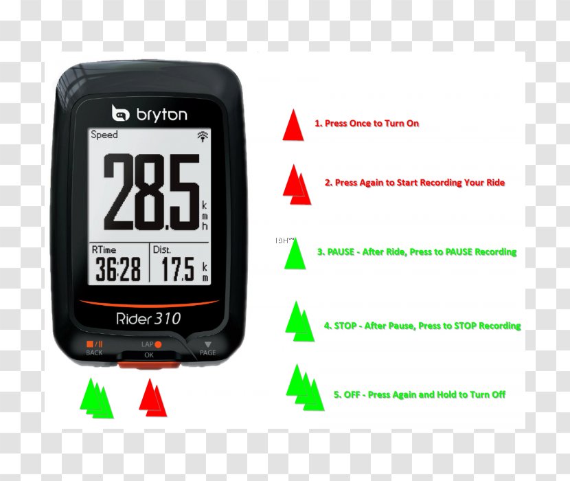 GPS Navigation Systems Bicycle Computers Cycling ANT Transparent PNG