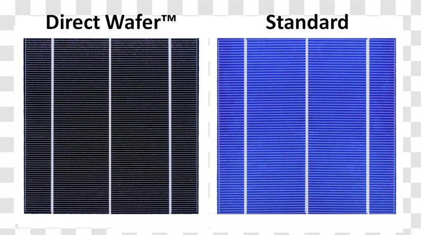 Solar Panels Power Wafer Cell Smart Module - Technology - Impurity Texture Transparent PNG