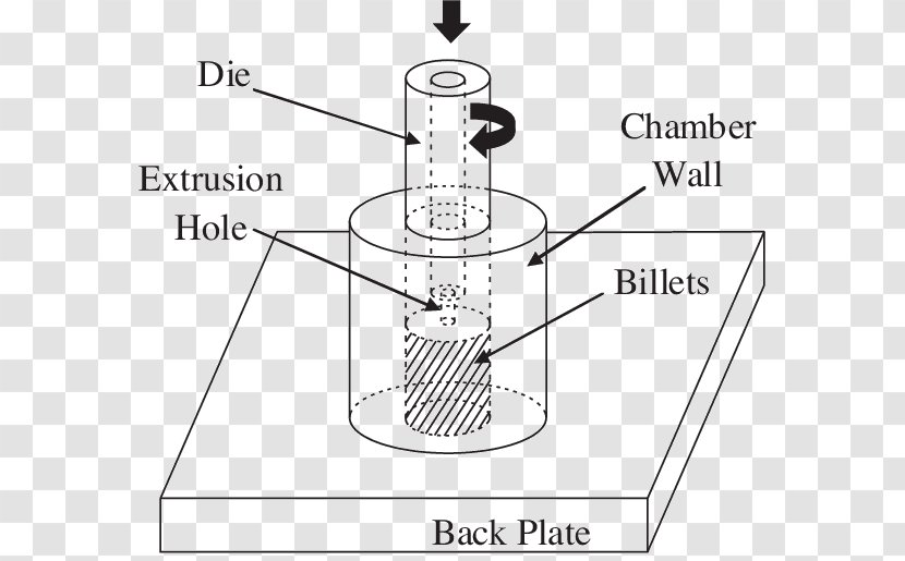 Friction Extrusion Diagram - Cylinder Thermal Energy Transparent PNG