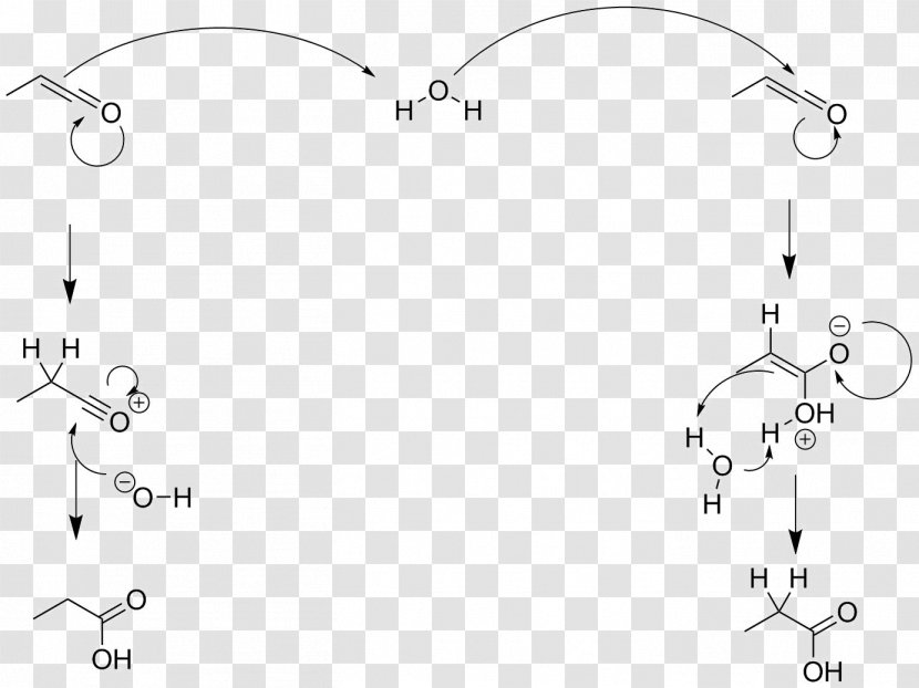 Water /m/02csf Drawing Design Molecule - Frame - Cartoon Transparent PNG