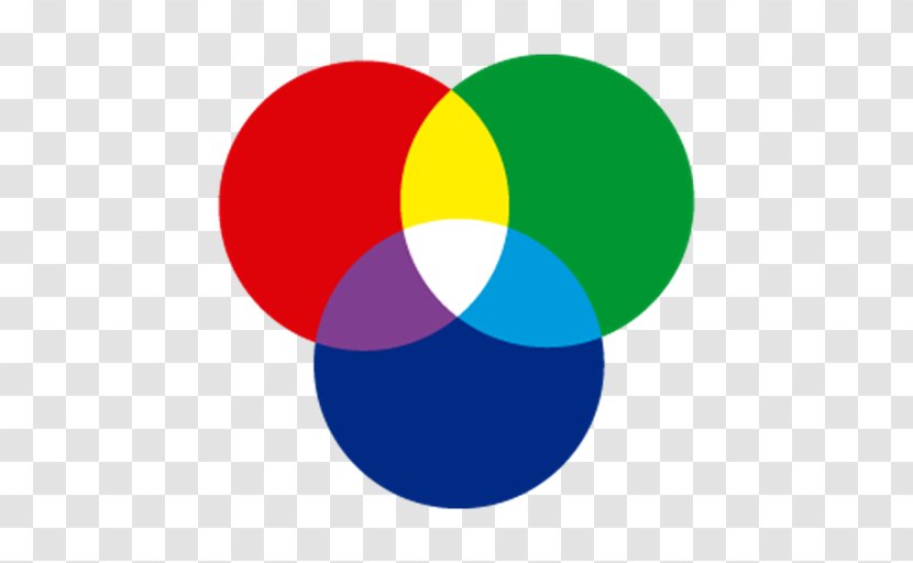 Light RGB Color Model Vector Graphics CMYK - Royaltyfree Transparent PNG