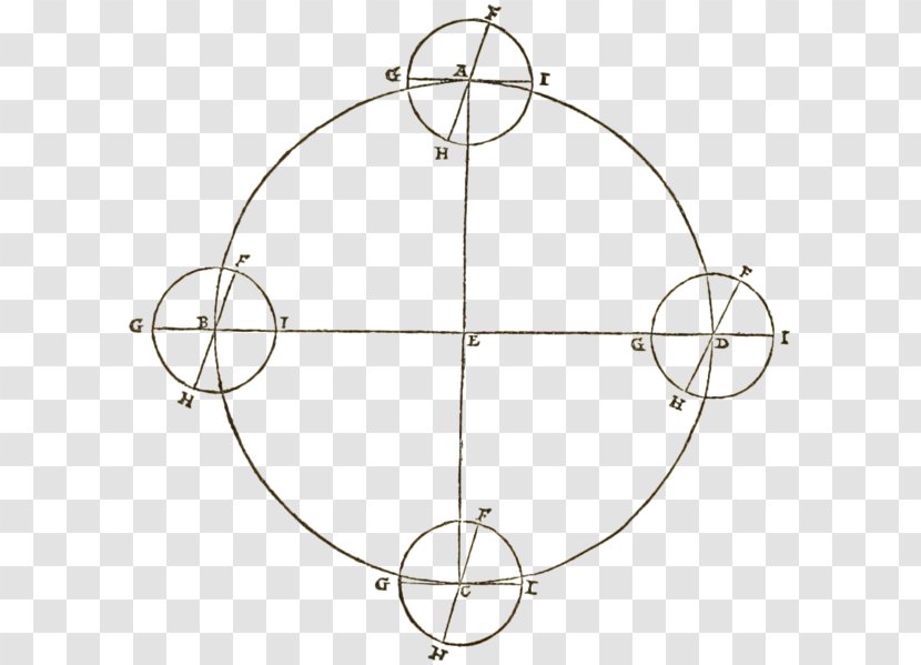 De Revolutionibus Orbium Coelestium Earth Circle Angle Axial Tilt - Plane - Fig Transparent PNG