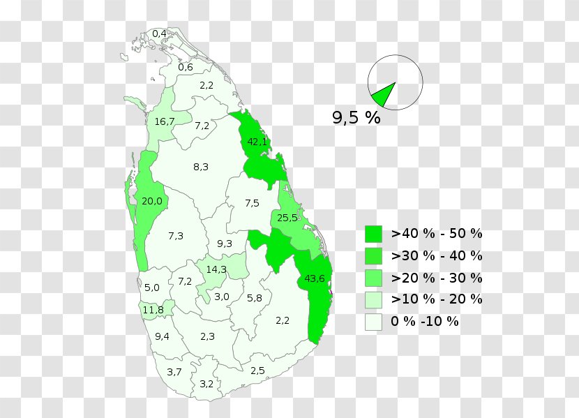 Trincomalee Batticaloa Religion Islam In Sri Lanka - Text - Percentage Transparent PNG