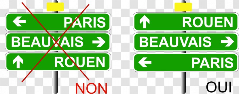 Traffic Sign Panneau De Signalisation Routière En France Direction Composition D'un - Area - Arrow Transparent PNG