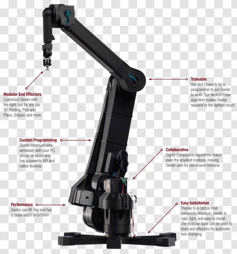 Robotic Arm Robotics Dextre - Flower - Robot Transparent PNG