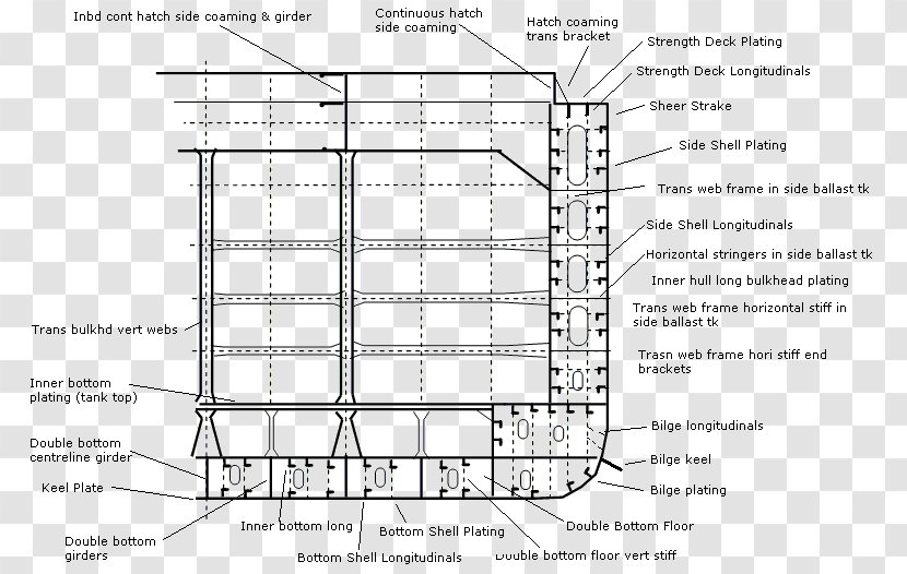 Container Ship Cargo Intermodal - Text - Asphalt Transparent PNG