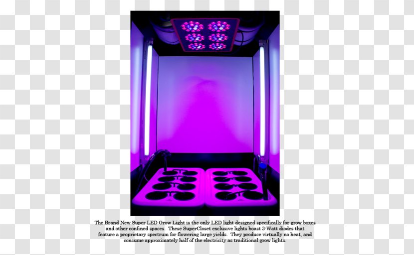 Grow Box Light-emitting Diode Light Cannabis JPEG - Death - Stealth Transparent PNG