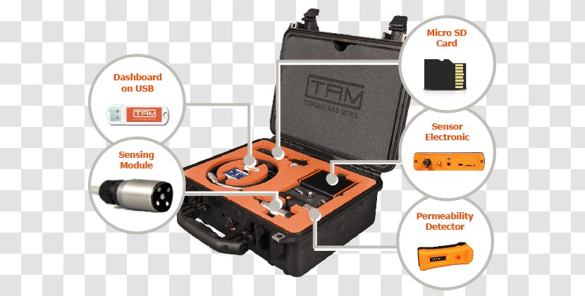 Torque Sensor Drehmomentsensor Mechanical System - Electronic Component - Active Pixel Transparent PNG