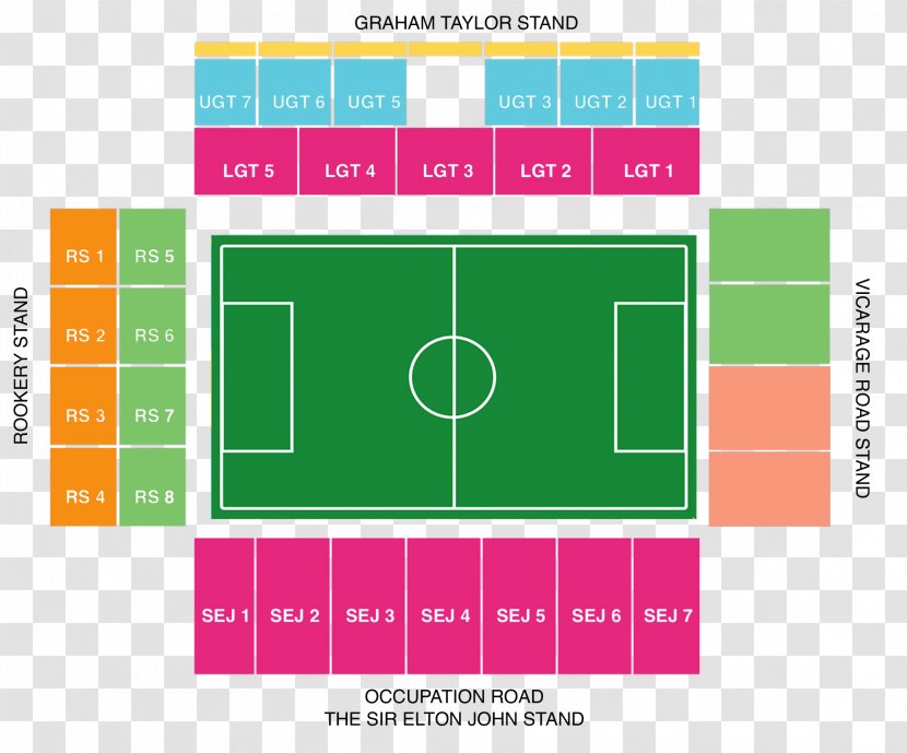 Graphic Design Brand Diagram Transparent PNG