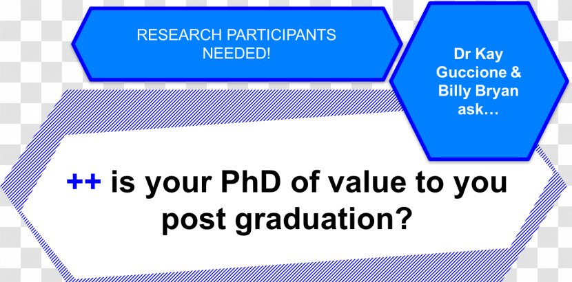 Doctor Of Philosophy Doctorate Postdoctoral Researcher Education - Organization - Graduation Word Transparent PNG