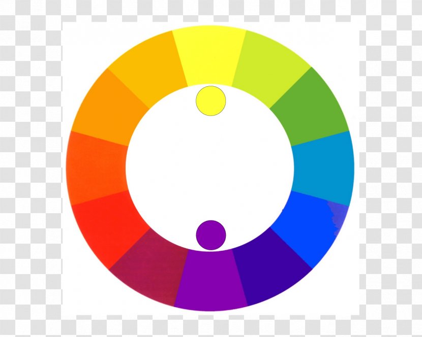 Color Wheel Theory Interieur - White - Design Transparent PNG