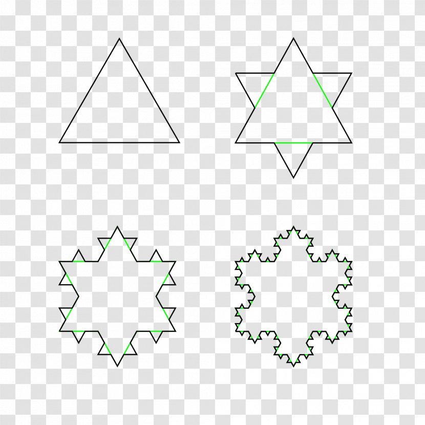 Koch Snowflake Fractal Curve Mathematics - Geometry Transparent PNG