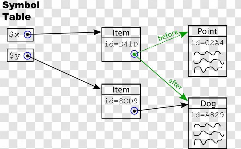 Line Point Angle - Text Transparent PNG