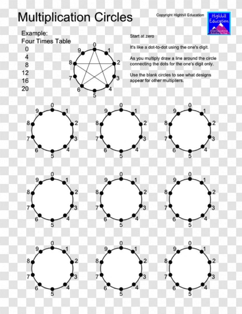 Multiplication Table Mathematics Circle Worksheet - Tree Transparent PNG