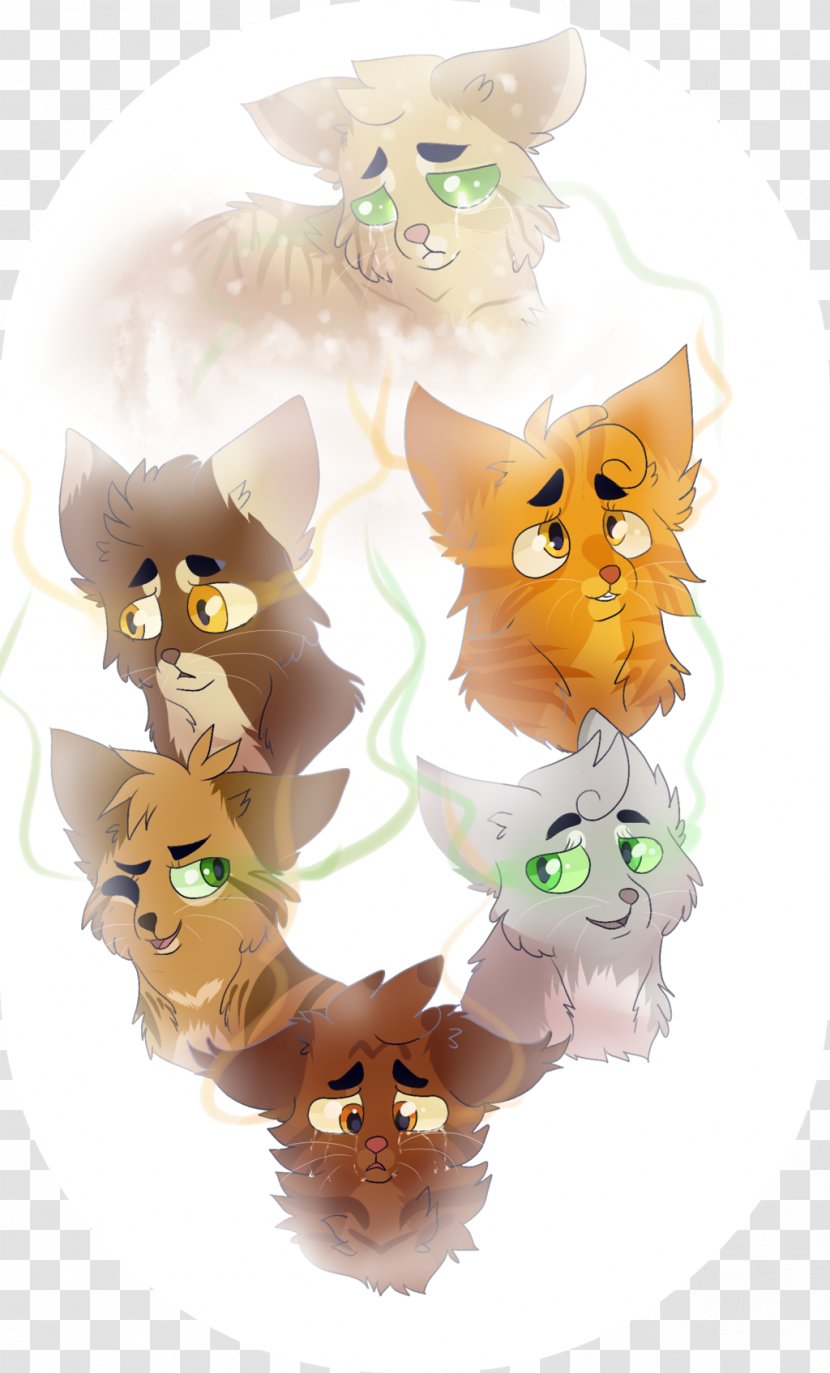 Cat Digital Art Whiskers DeviantArt - Painting Transparent PNG
