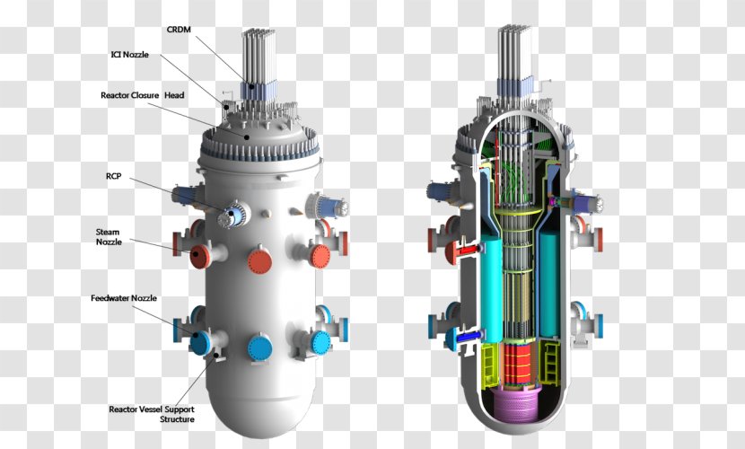 Small Modular Reactor Nuclear Power Plant AP1000 - Chemical - Cylinder Transparent PNG