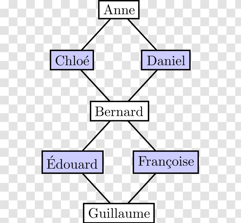 Line Angle Point Diagram - Symmetry Transparent PNG