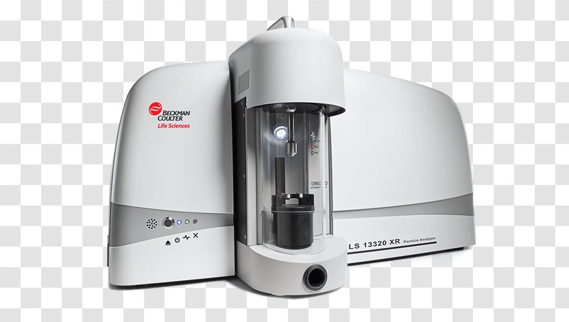 Laser Diffraction Analysis Particle Size Beckman Coulter Particle-size Distribution - Dynamic Light Scattering - Expand Knowledge Transparent PNG