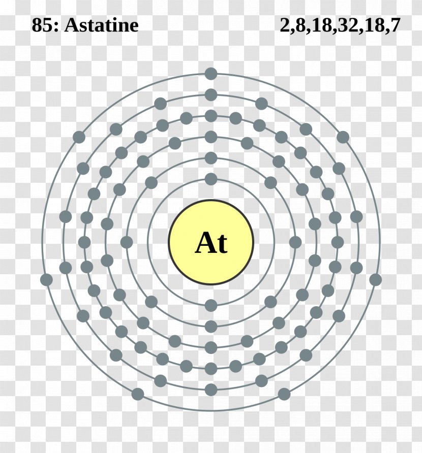Astatine Electron Shell Chemical Element Radon Radium - Headless Horseman Transparent PNG