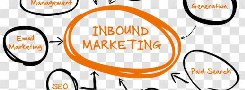 Inbound Marketing Digital Strategy Interruption - Hubspot Inc Transparent PNG