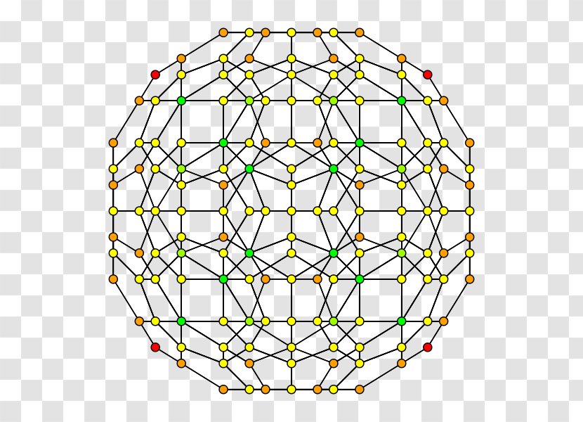 120-cell Schlegel Diagram Regular 4-polytope Geometry - Polytope - A3 Transparent PNG