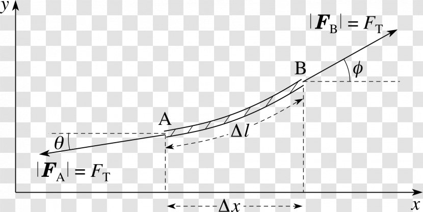 Line Angle Document - Diagram Transparent PNG