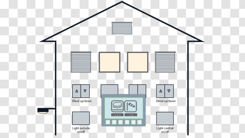 Building Automation System Sensor - Industry Transparent PNG