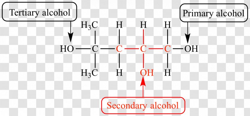 Primary Alcohol Chemistry Alcool Tertiaire Hydroxy Group - Functional - Triangle Transparent PNG