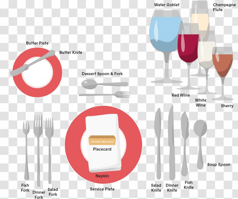 Fork Cloth Napkins Table Setting Knife - Wine Glass - Manners Transparent PNG