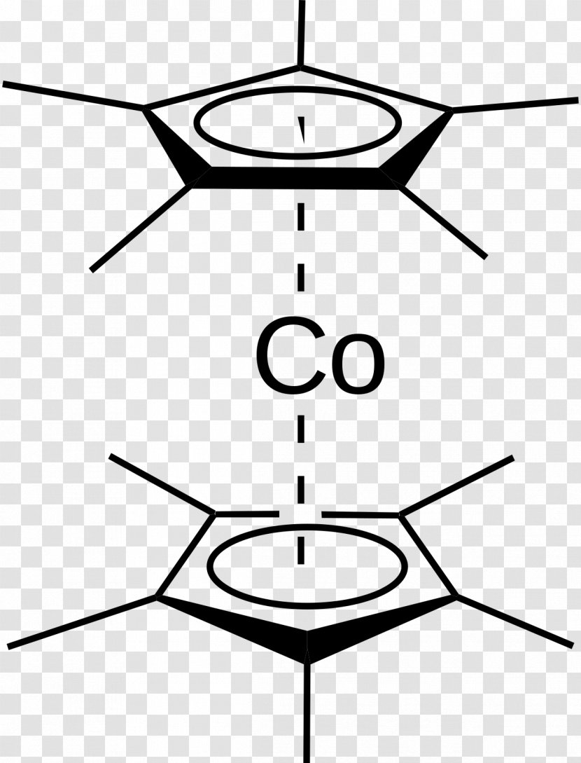 Decamethylferrocene Decamethylcobaltocene Pentamethylcyclopentadiene - Coordination Complex - Iron Transparent PNG