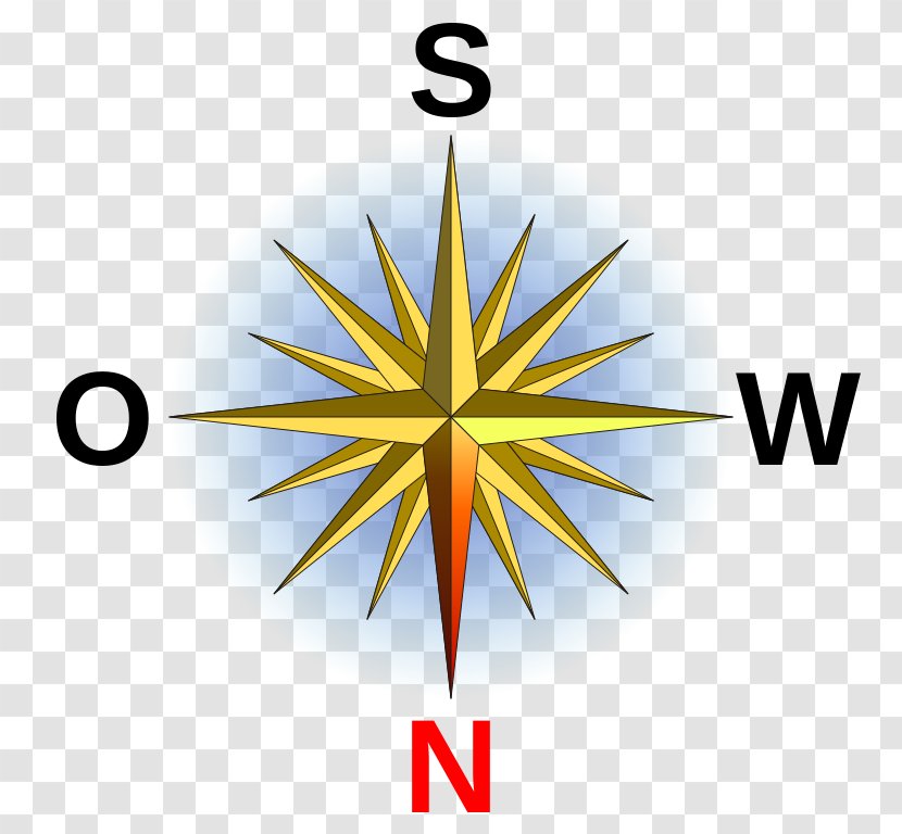 Compass Rose Wikimedia Commons Clip Art - Scalable Vector Graphics - Printable Transparent PNG