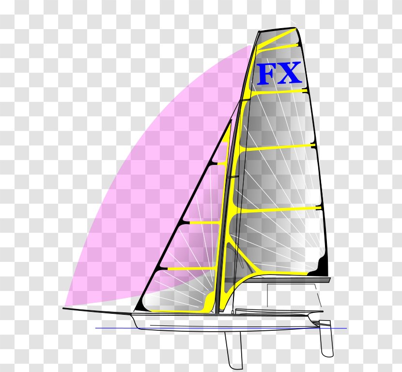 Dinghy Sailing Kiel Week - Mast - Sail Transparent PNG