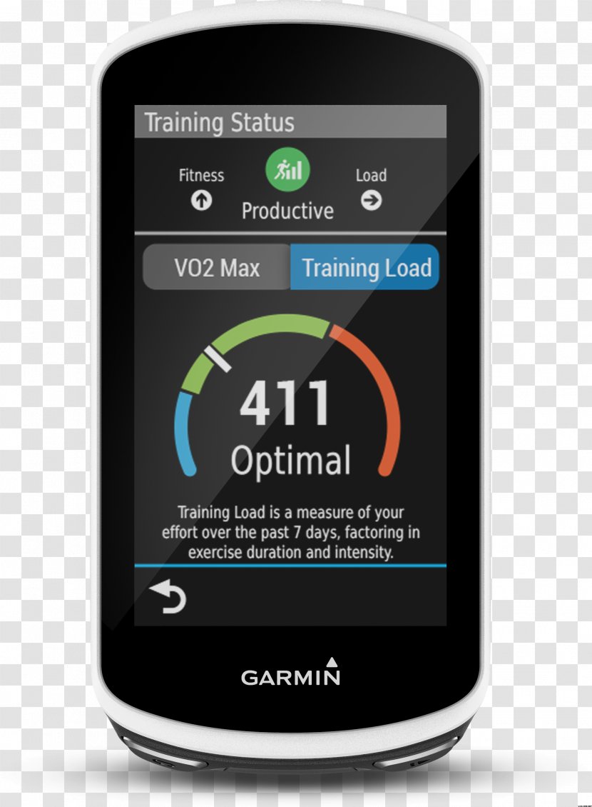 Smartphone Garmin Edge 1030 Feature Phone GPS Navigation Systems Mobile Phones Transparent PNG
