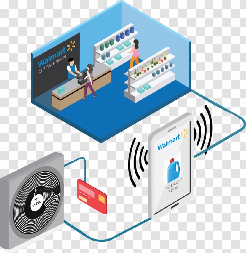 Organization Illumina Customer Service Retail Wire - Walmart Transparent PNG