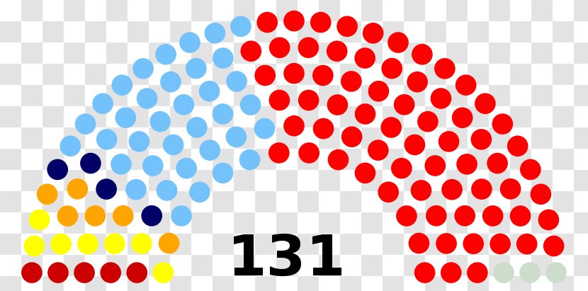 Karnataka Legislative Assembly Election, 2018 Gujarat 2017 Elections In India - Voting - State Transparent PNG